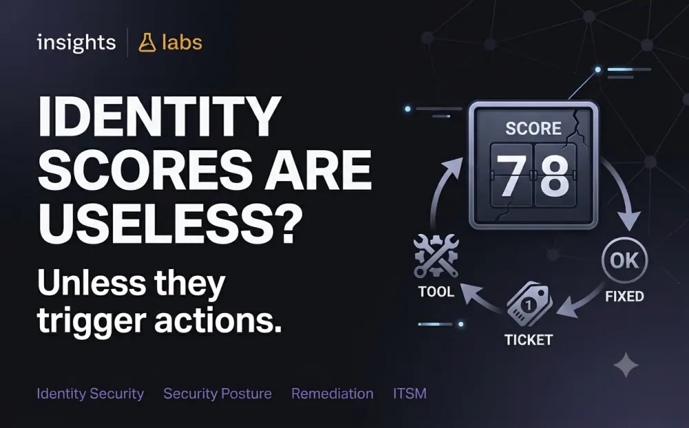 Cover — An identity security score is useless without a remediation loop